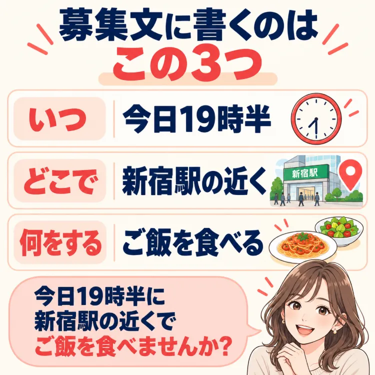 募集文に書く3つの内容